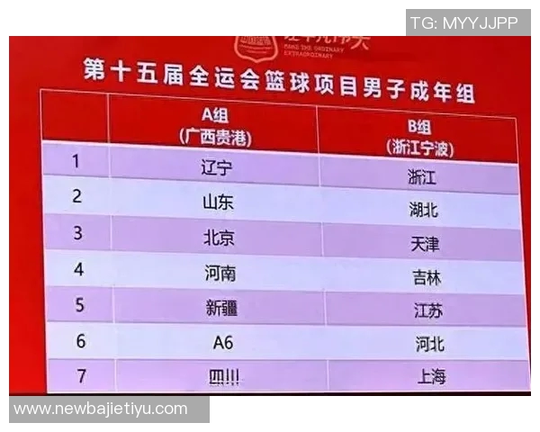 四川全运男篮因轮换与空间问题未能晋级决赛的深度分析与反思