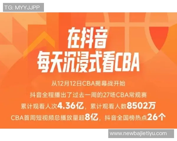 抖音携手CBA开启直播带货新模式推动商业转化创新
