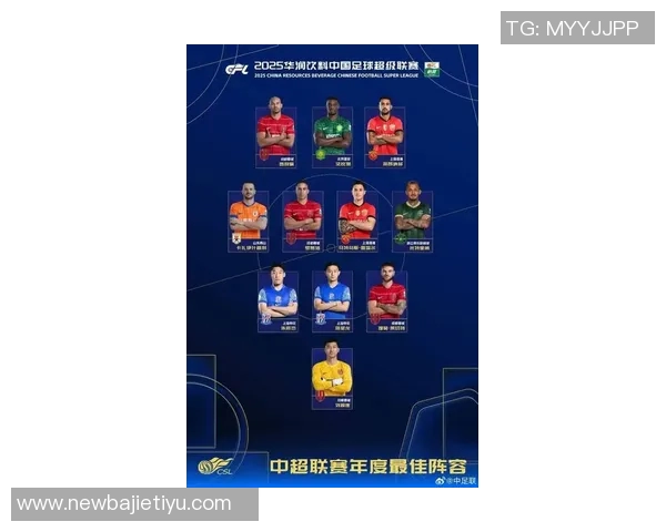 中超年度最佳球员候选名单揭晓瓦科王钰栋莱昂纳多入围克雷桑未获提名 中超年度最佳球员候选名单揭晓瓦科王钰栋莱昂纳多入围克雷桑未获提名